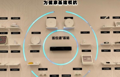 尋息的加速度 創(chuàng)新創(chuàng)業(yè)新路徑，電子商務(wù)服務(wù)這么干！